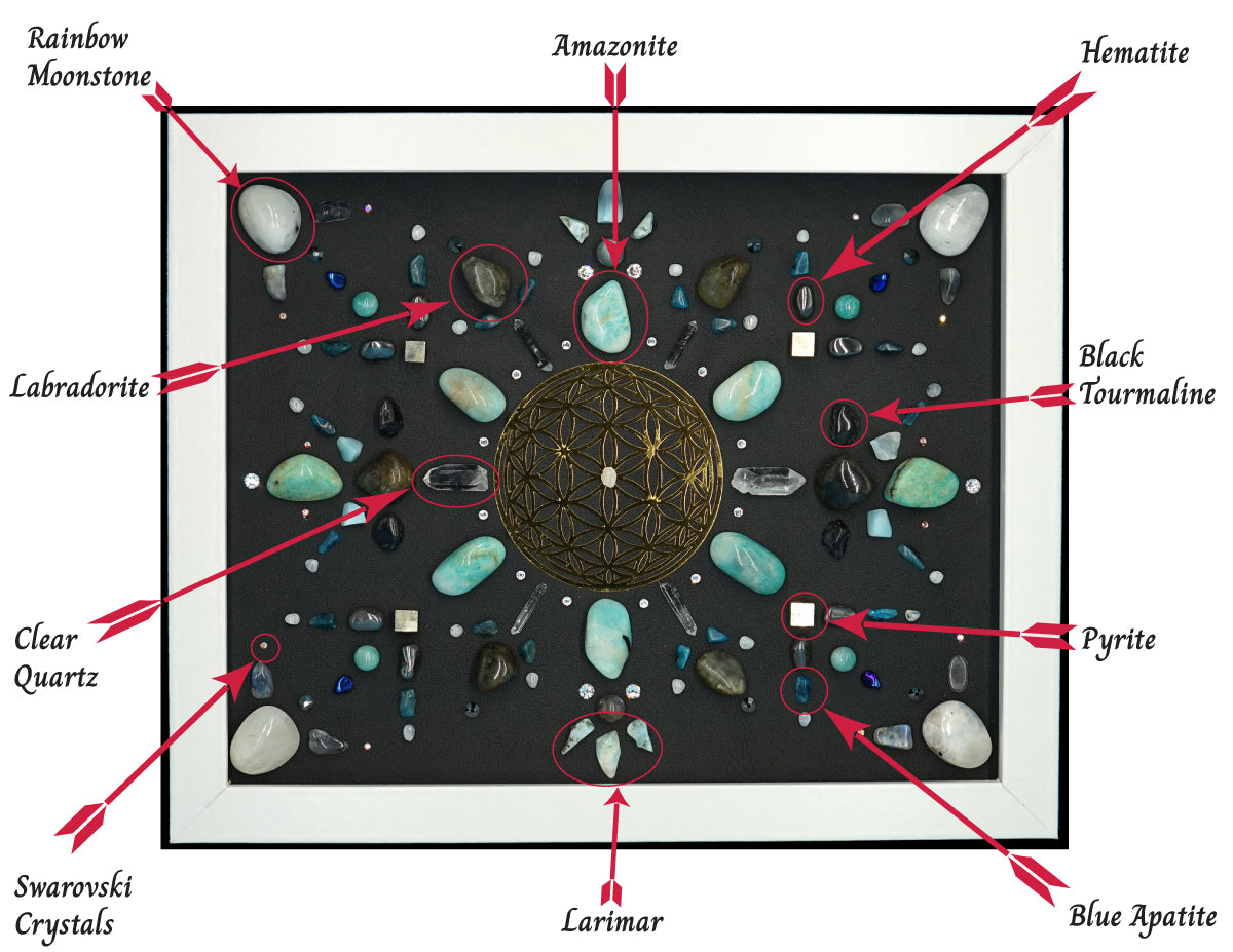 shadow box art, 18K Gold Flower of Life Medallion, genuine leather, crystals, Swarovski crystals, gemstones, gems, sacred geometry, healing art, crystal art, crystal grid, energy healing, crystal healing, crystal energy, crystal grid, healing, healing energy, handmade, luxury art, Amazonite, Blue Apatite, Larimar, Labradorite, Hematite, Rainbow Moonstone, Clear Quartz, Black Tourmaline, Pyrite.