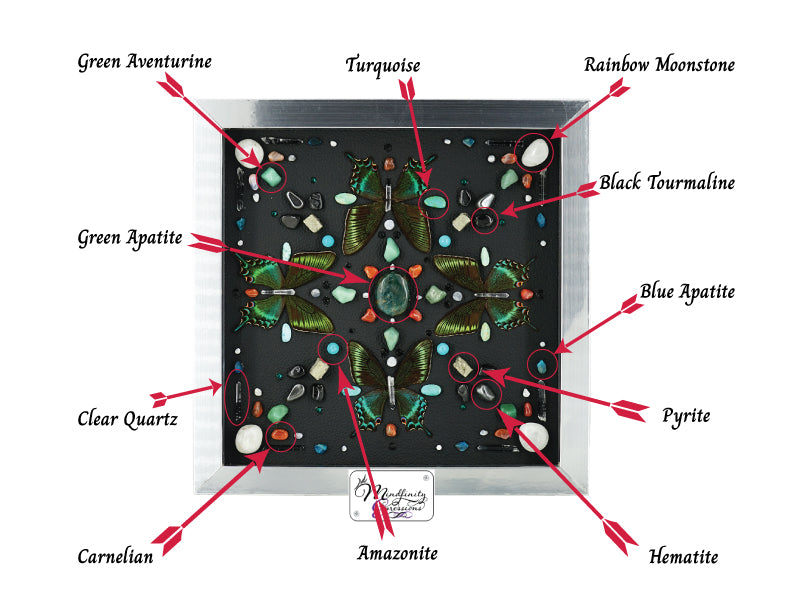 shadow box art, Swallowtail butterfly wings, Natuzzi genuine leather, crystals, Swarovski crystals, gemstones, gems, sacred geometry, healing art, crystal art, crystal grid, energy healing, crystal healing, crystal energy handmade, luxury art, Amazonite, Turquoise, Blue Apatite, Green apatite, Green Aventurine, Carnelian, Hematite, Pyrite, Black tourmaline, Clear quartz, Rainbow moonstone