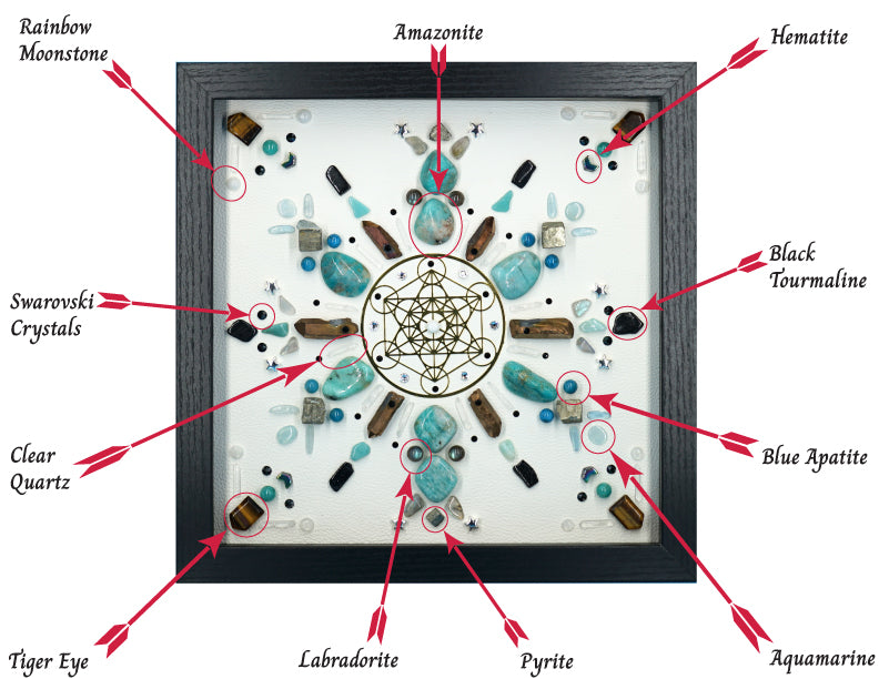 shadow box art, 18K gold Metatron’s Cube medallion, Calligaris genuine leather, crystals, Swarovski crystals, gemstones, gems, sacred geometry, healing art, crystal art, crystal grid, energy healing, crystal healing, crystal energy, crystal grid, healing, healing energy, handmade, luxury art, Amazonite, Aquamarine, Black Tourmaline, Blue Apatite, Clear Quartz, Bronze Plated Quartz, Tiger Eye, Hematite, Labradorite, Pyrite, Rainbow Moonstone